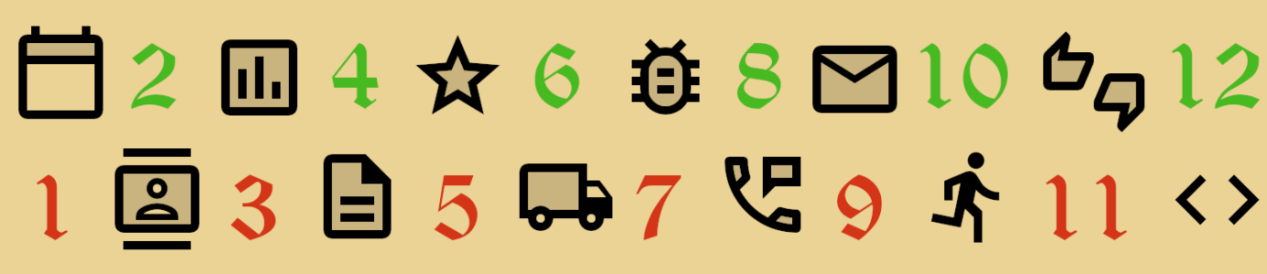 The twelve daze of christmas